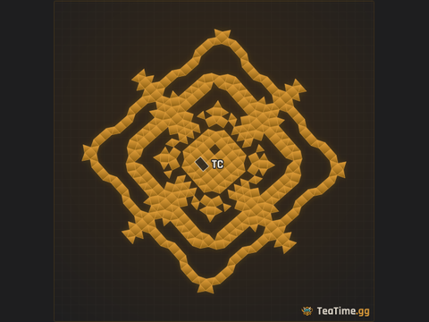 Foundation footprint of Black Dreadnought