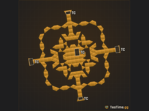 Foundation footprint of Fourfold Gantry