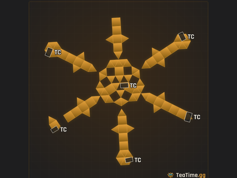 Foundation footprint of Truss Rig