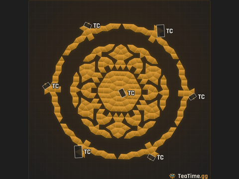 Foundation footprint of THE AXIOM