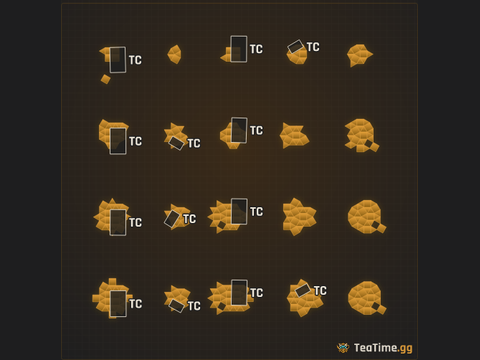 Foundation footprint of Blueprint Matrix