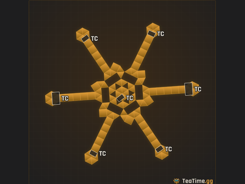 Foundation footprint of The Mini Freak