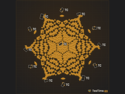 entity limit build