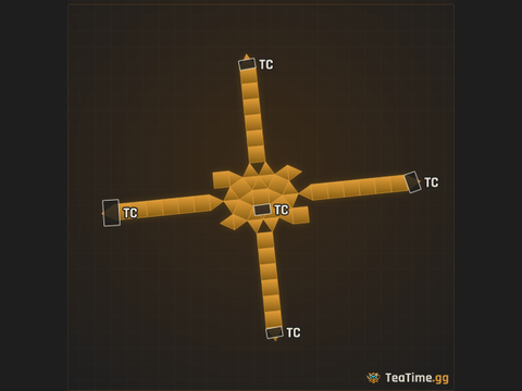 Foundation footprint of Vector Crosshair