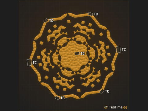 Foundation footprint of The Choppa