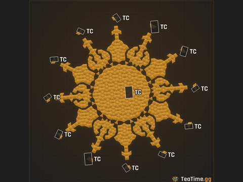 Foundation footprint of Gale Ringwall
