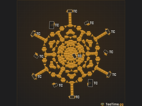 Foundation footprint of Fivefold Blossom