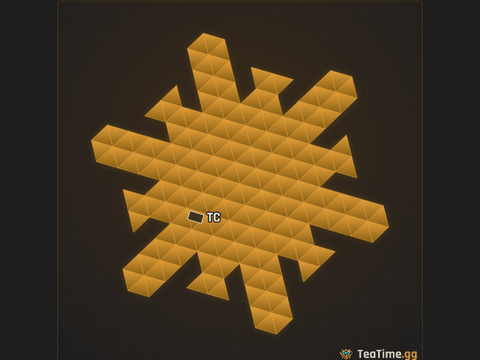Foundation footprint of Copper Capstone