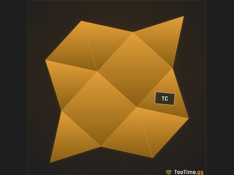 Foundation footprint of Adobe Pillbox