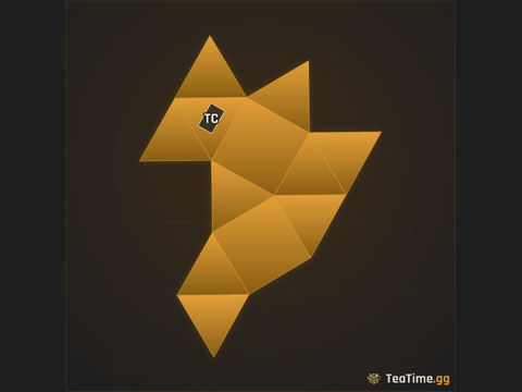 Foundation footprint of the nomad