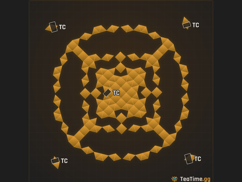 Foundation footprint of Radial Cordon
