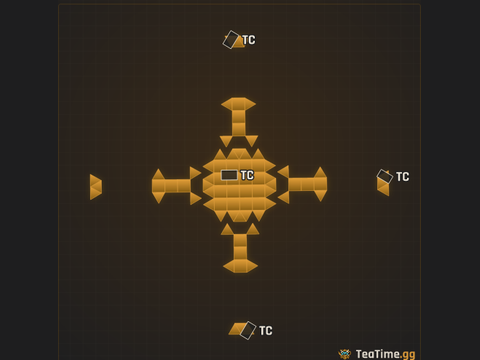 Foundation footprint of The BIGDOG v2