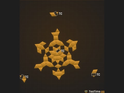 Foundation footprint of The Don v2