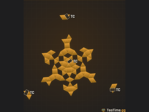 Foundation footprint of The Don v2