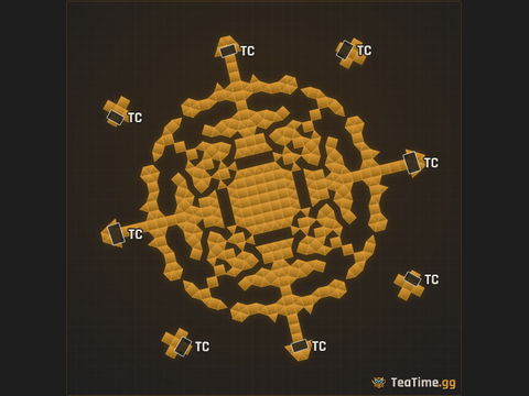 Foundation footprint of Stepped Coronet