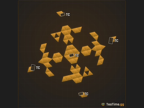 Foundation footprint of The Grail V2