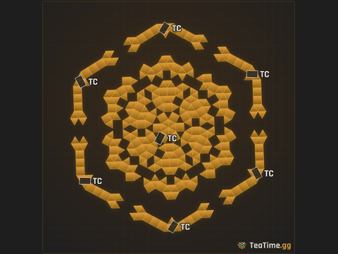 Foundation footprint of Scaffold Corona