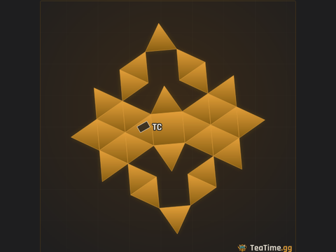 Foundation footprint of Horned Sentry