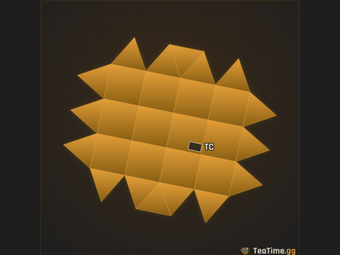 Foundation footprint of Turbine Horns