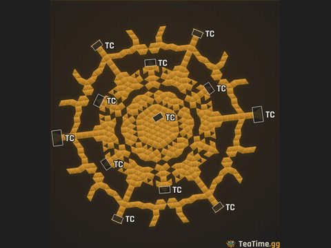 Foundation footprint of scarecrow