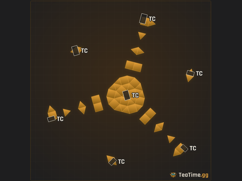 Foundation footprint of raptor 2.0
