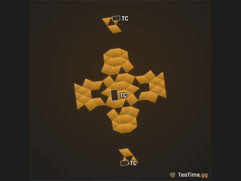 Foundation footprint of MACHETE