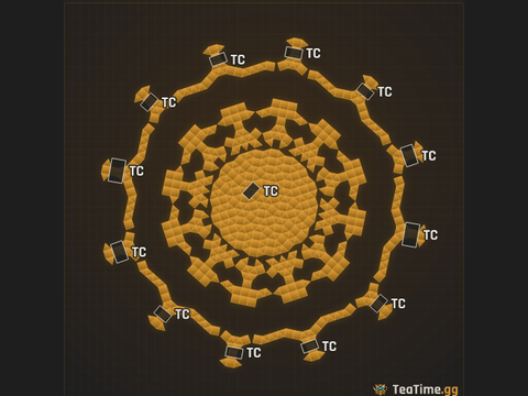 Foundation footprint of Concentric Arena