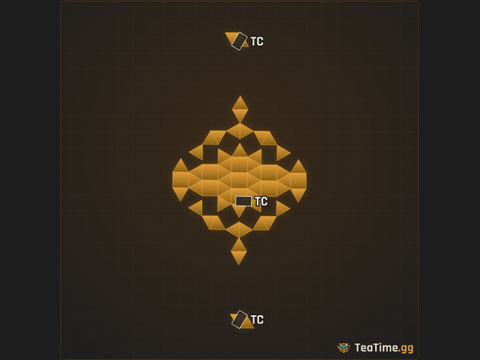 Foundation footprint of TRIO TRIAGE