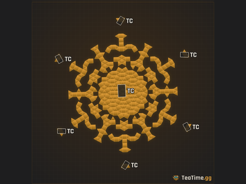 Foundation footprint of Dreadnought Mandala
