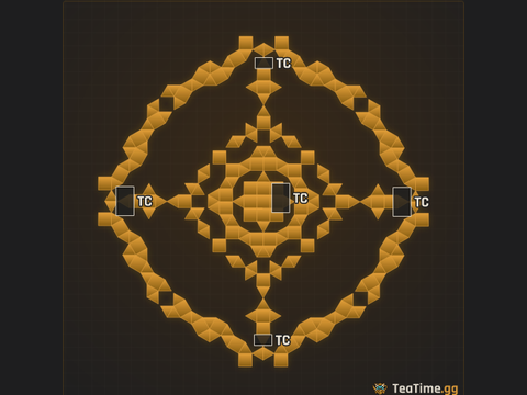 Foundation footprint of Battlement Ring
