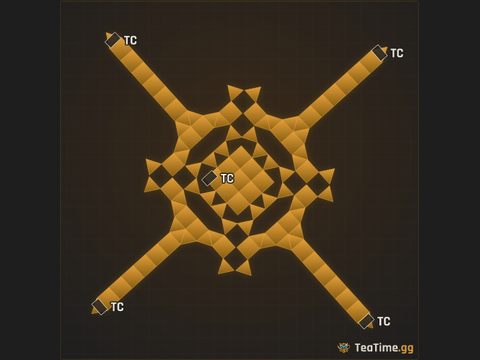 Foundation footprint of Outrigger Rig