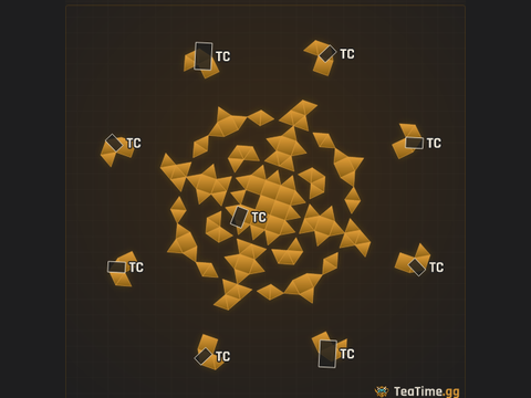 Foundation footprint of Triad Battery