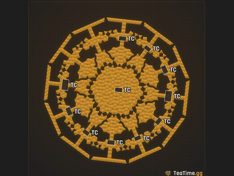 Foundation footprint of ARMAGANDON v2