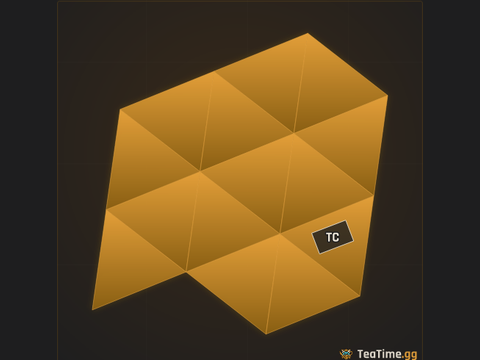 Foundation footprint of Grub Razor