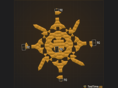 Foundation footprint of Lattice Coronet