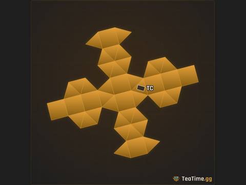 Foundation footprint of Razor Wing