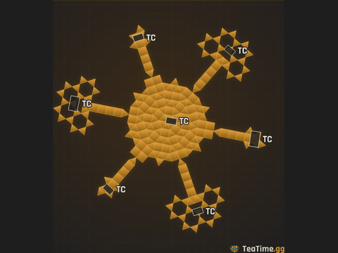 Foundation footprint of Triad Sovereign