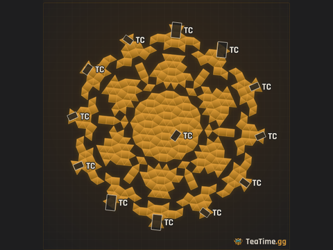 Foundation footprint of Lattice Corona