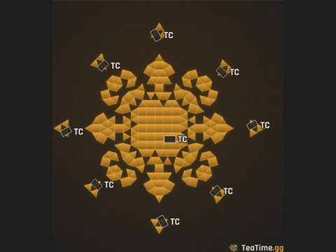 Foundation footprint of HORUS