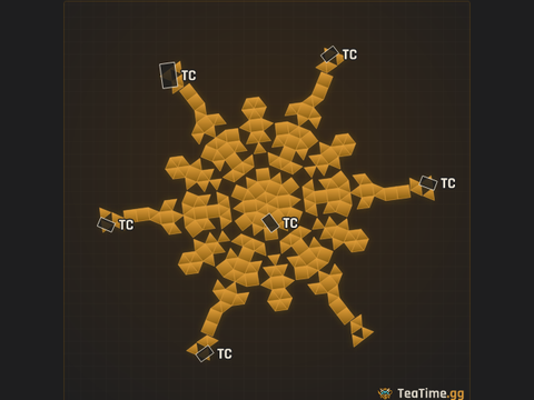 Foundation footprint of magnum v2