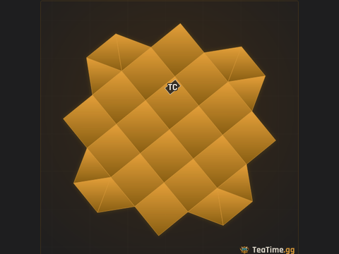 Foundation footprint of Periscope Loft