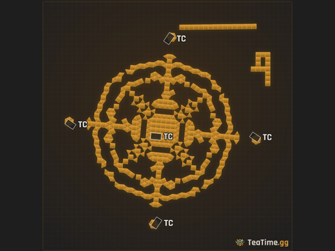 Foundation footprint of Titan Hive