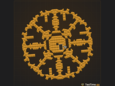 Foundation footprint of Serrated Ring