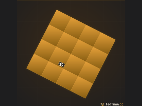 Foundation footprint of 4x4 Starter