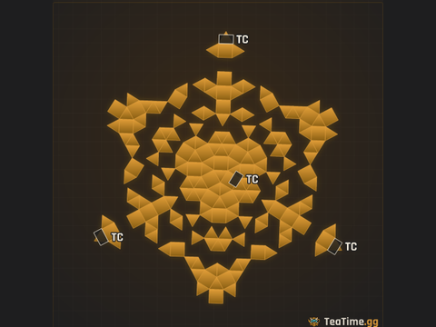 Foundation footprint of SACARRUS