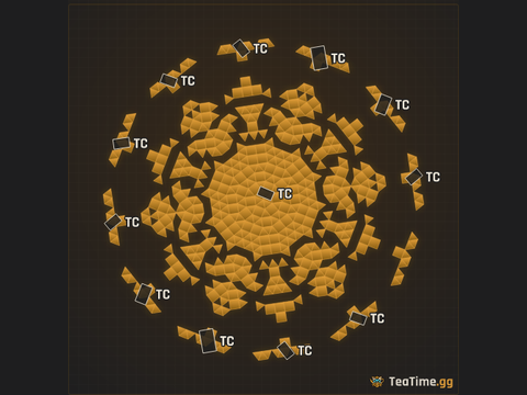 Foundation footprint of Visage