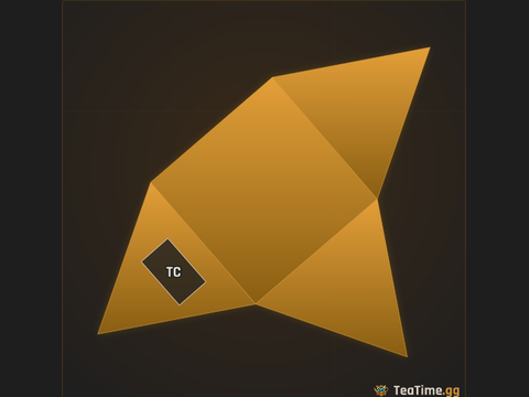 Foundation footprint of 1x1 Starter