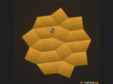 Foundation footprint of the pulvarizer