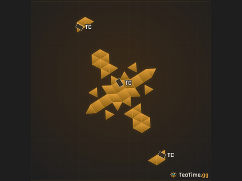 Foundation footprint of COBRA