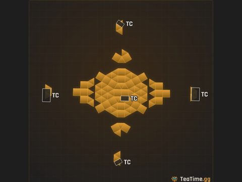 Foundation footprint of Compass Strider